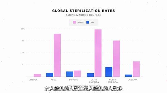 性爱解密第一季剧照